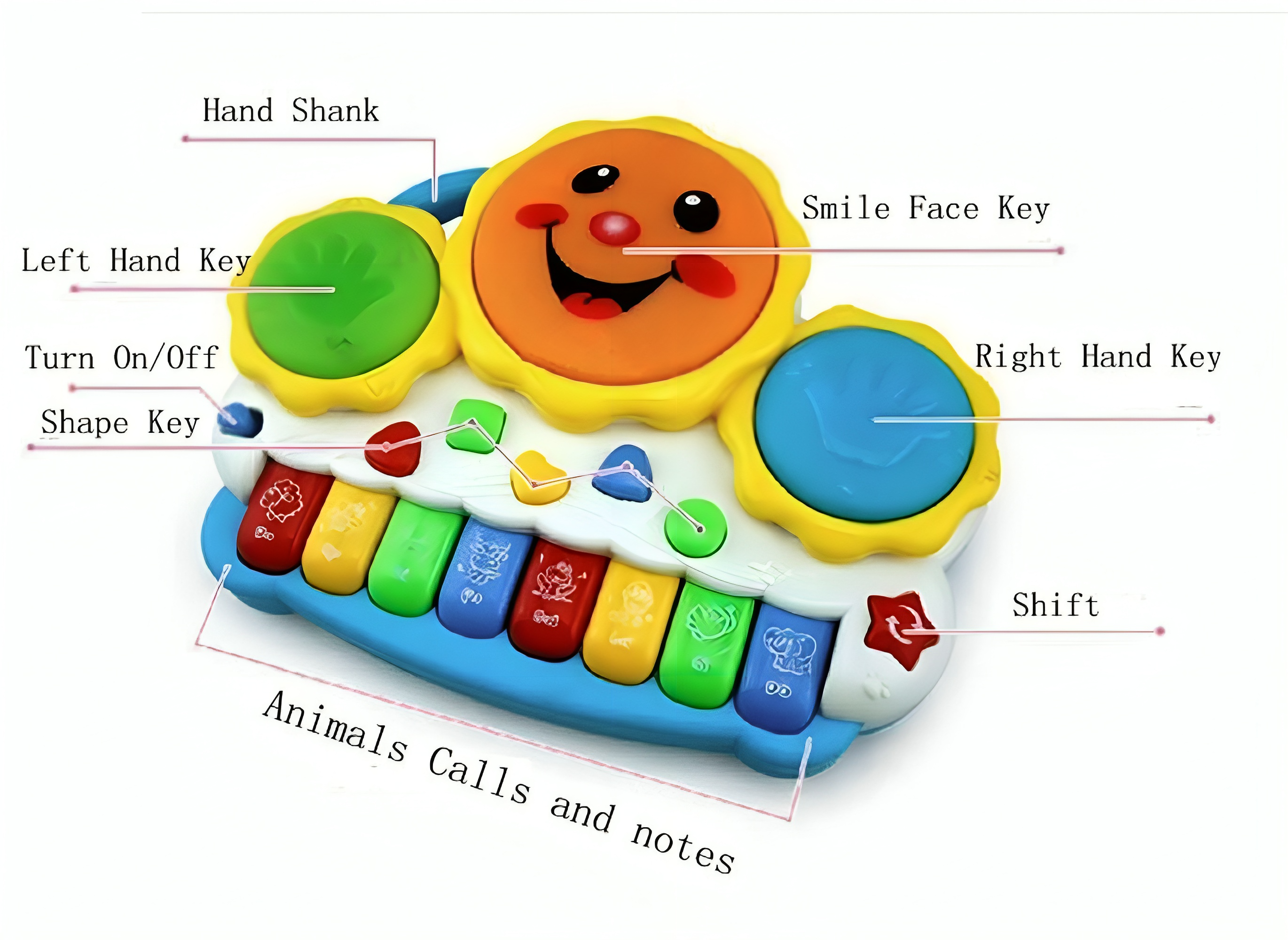 Musical Drum Keyboard Toy with Lights and Animal Sounds